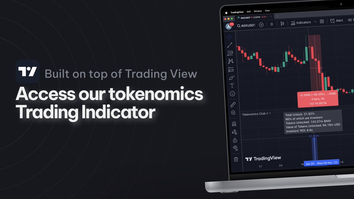 Our NFT will grant access to our tools to: → Spot optimal moments to enter or exit token positions. → Access an alert system that protects you from inflation and sudden dilution, so you don't become exit liquidity. → Short token unlocks.