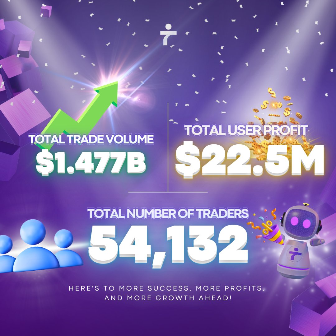 🔝 Experience the power of the No.1 Crypto Trading Bot!

Profitability, security, stability - all in one place!

Join Today for Free! 🚀