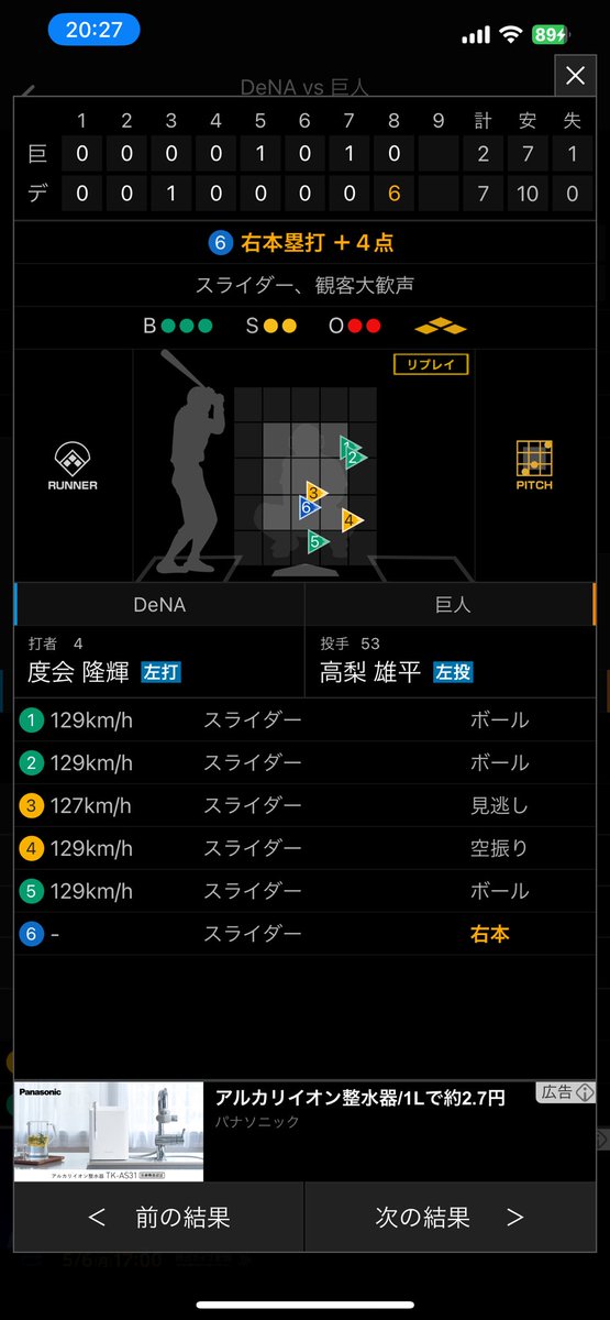 なんだこの配球パート2

そりゃ打たれますわw

高梨雄平可哀想😢