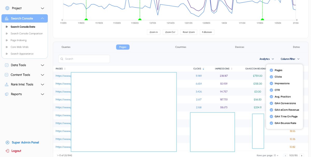 Did someone say UNLIMITED GSC Data with GA4 integration blended together with AI?

I fucking LOVE SEO.

The count down to go live is on.

#seo #seotools #seosaas