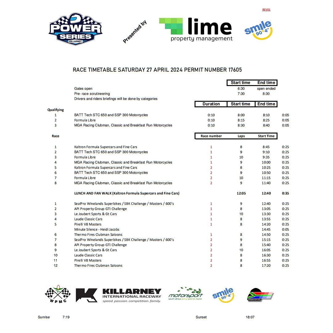EXCITING NEW CONDENSED QUICKFIRE FORMAT ON SAT 27 APRIL! Killarney’s Power Series, presented by Lime Property Management in association with Smile 90.4 FM on Saturday 27 April, has a new condensed timetable for a more intense and exciting motorsport experience for motorsport fans