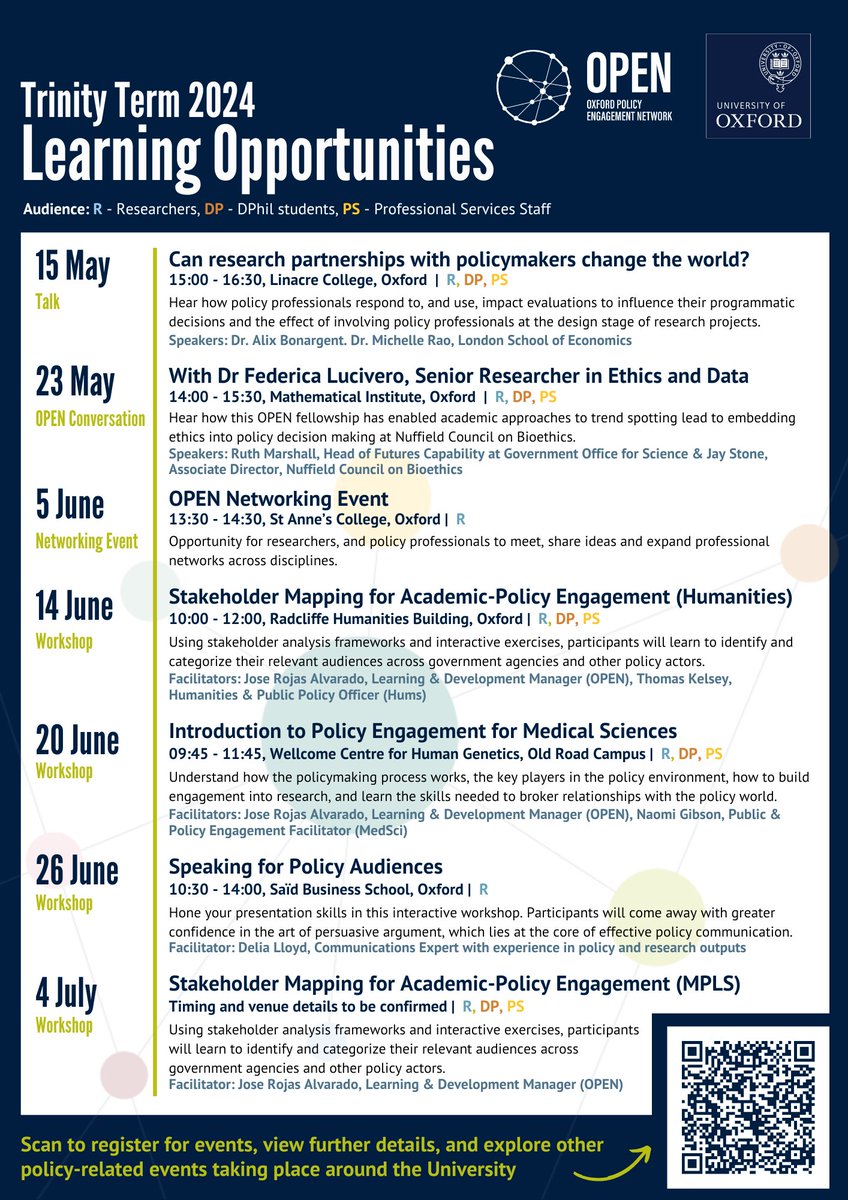 🌟The OPEN Trinity Term Card has now launched!  📝
Join us for policy and engagement talks, workshops, and networking events from May to July!

To view full event details & registration details, visit: shorturl.at/BGH12

#policyengagement #researchpolicycollaboration