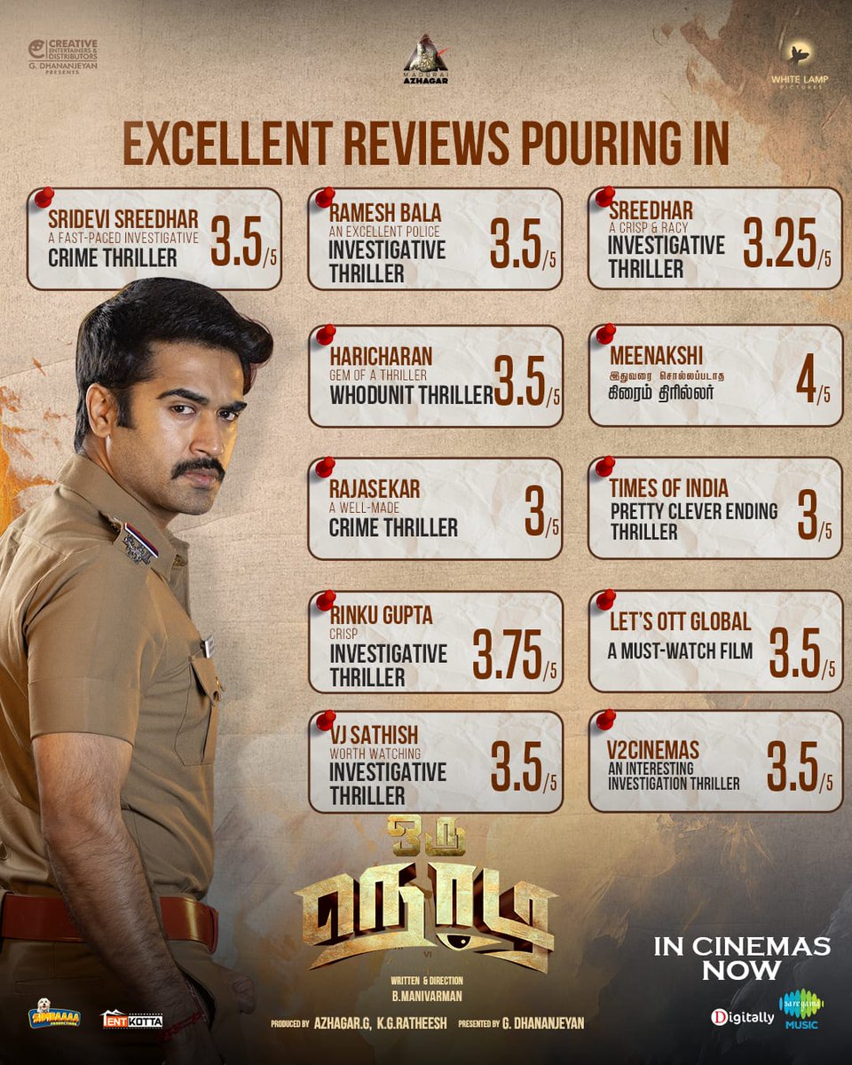 Very good reviews for #OruNodi 👏