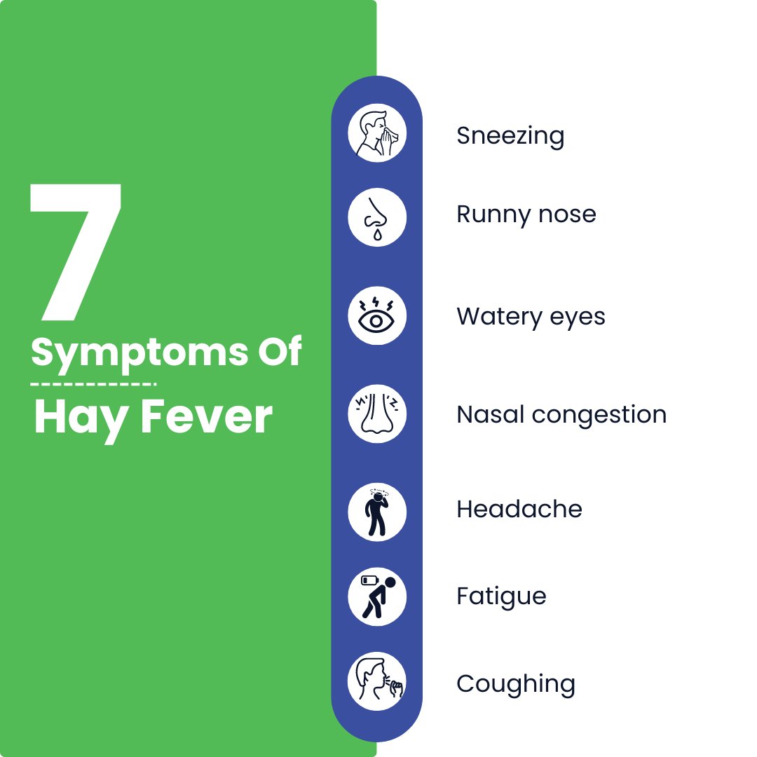 Spring is in full bloom, but so is hay fever season! Don't let allergies put a damper on your enjoyment of this beautiful time of year
Reach out today to explore your options and start feeling better. 🌸 #HayFeverRelief #SpringAllergies #AllergyOptions'