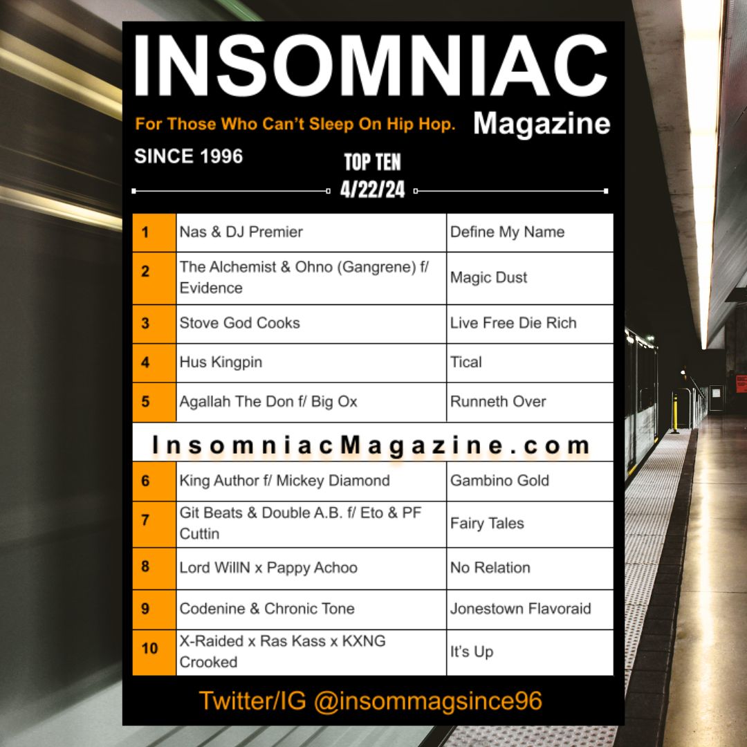 Insomniac Magazine’s Weekly Hip Hop Top Ten 4/22/24 insomniacmagazine.com/insomniac-maga…… @gitbeats @TheDoubleAB @EtoMusicROC @PFCUTTIN @manbitesdogrecs
