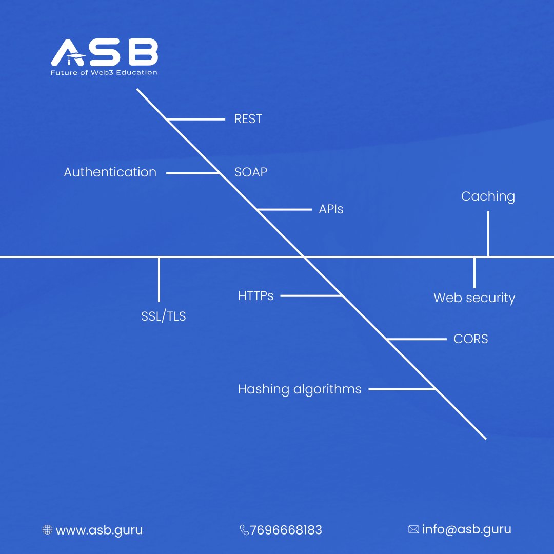asb_courses tweet picture