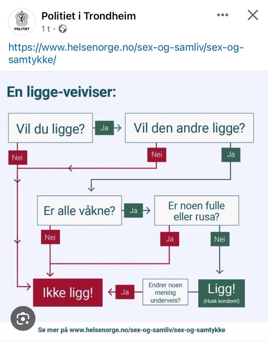 10 poeng til politiet i Trondheim for denne posten