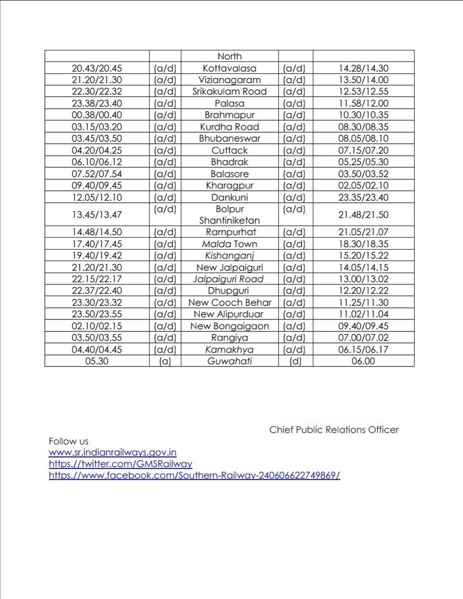 GMSRailway tweet picture