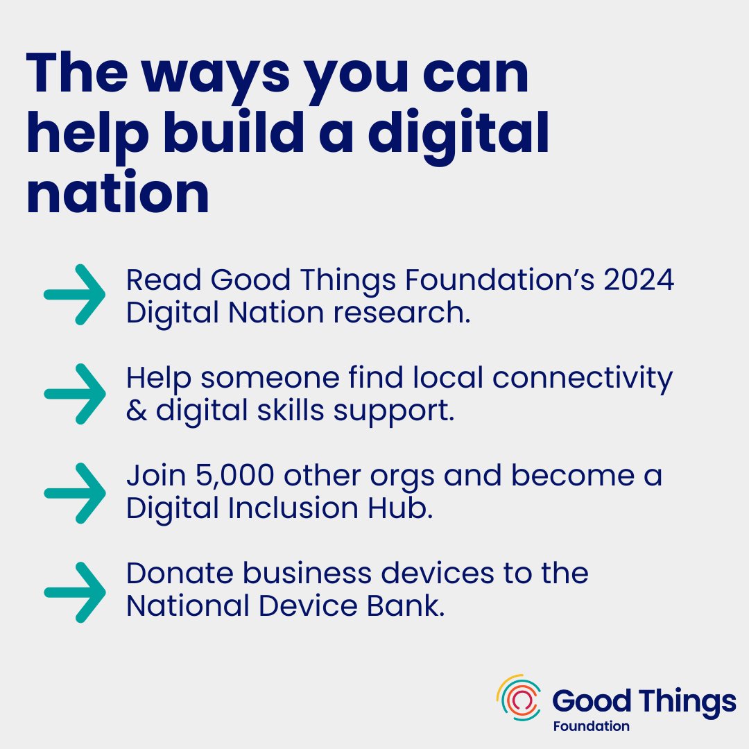 What's the state of our digital nation? The latest research shows it's a digital paradox. There's a clear case for action. Gov, business, community orgs & each one of us need to work together to #FixTheDigitalDivide. See all Digital Nation 2024 research: goodthingsfoundation.org/insights/build…