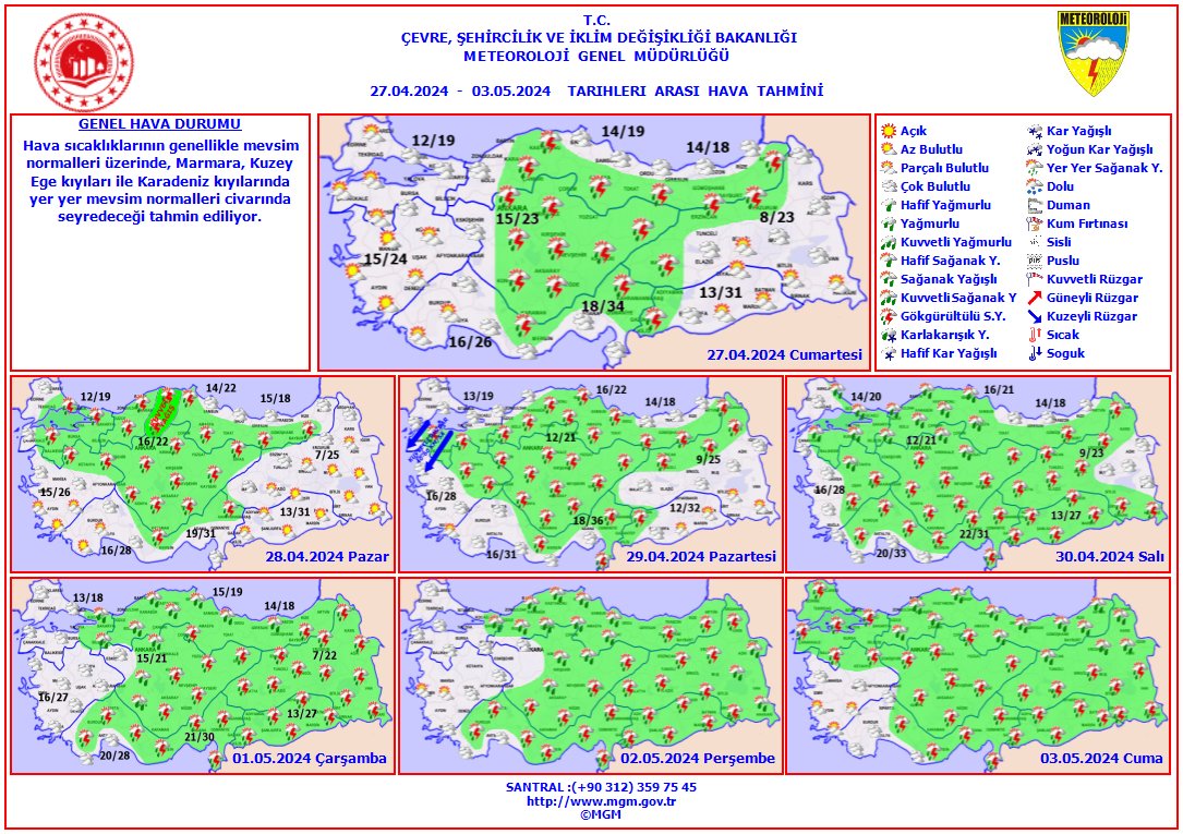 Haftalık Hava Tahmini 📅(27 Nisan - 3 Mayıs 2024) Hava sıcaklıklarının genellikle mevsim normalleri üzerinde, Marmara, Kuzey Ege kıyıları ile Karadeniz kıyılarında yer yer mevsim normalleri civarında seyredeceği tahmin ediliyor.