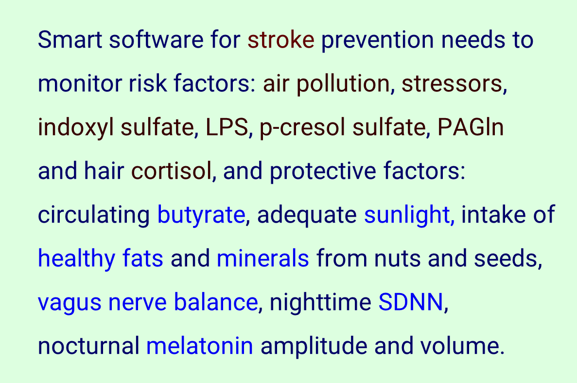 #AI #medicine #digitalhealth #NHS #healthinformatics #primaryhealthcare #datascience #healthcare #stroke #dementia #microbiome #publichealth #healtheconomics #microbiome p-cresol sulfate #cortisol indoxyl sulfate #neurology #gerontology #geriatrics #smart #aging