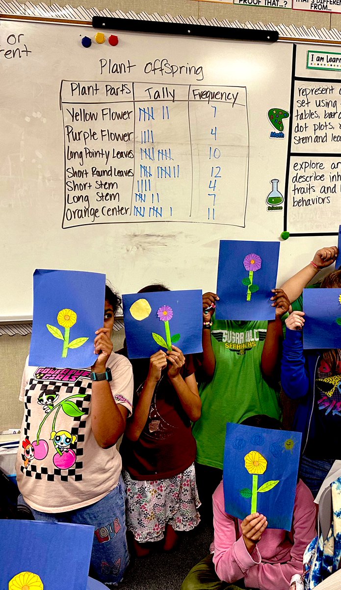 Jessica Boysen (@mrsjessboysen) on Twitter photo I love it when math and science lessons align in the same day. We made frequency tables with inherited traits. The students even made a connection with it! <a href="/SME_Sparklers/">Sugar Mill Elementary</a> <a href="/FBISDmath/">FBISD Math</a> <a href="/FBISDscience/">Fort Bend ISD Science</a> #crosscurricular I love it when math and science lessons align in the same day. We made frequency tables with inherited traits. The students even made a connection with it! <a href="/SME_Sparklers/">Sugar Mill Elementary</a> <a href="/FBISDmath/">FBISD Math</a> <a href="/FBISDscience/">Fort Bend ISD Science</a> #crosscurricular