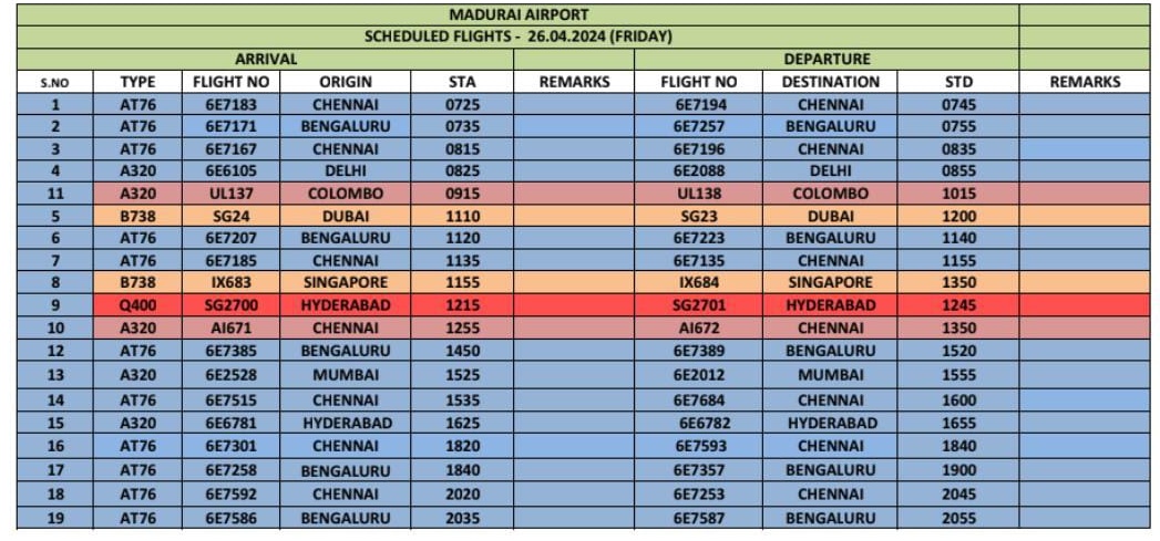 #AAI #MaduraiAirport #Update: 
Flights Arrival/Departure schedule for 26.04.2024

@AAI_Official @AAIRHQSR @gmpraai @pibchennai @MoCA_GoI
@PIB_India @aaichnairport
@IndiGo6E @RGIAHyd
@airindia @BLRAirport
@flyspicejet @CSMIA_Official @Pib_MoCA @pibchennai