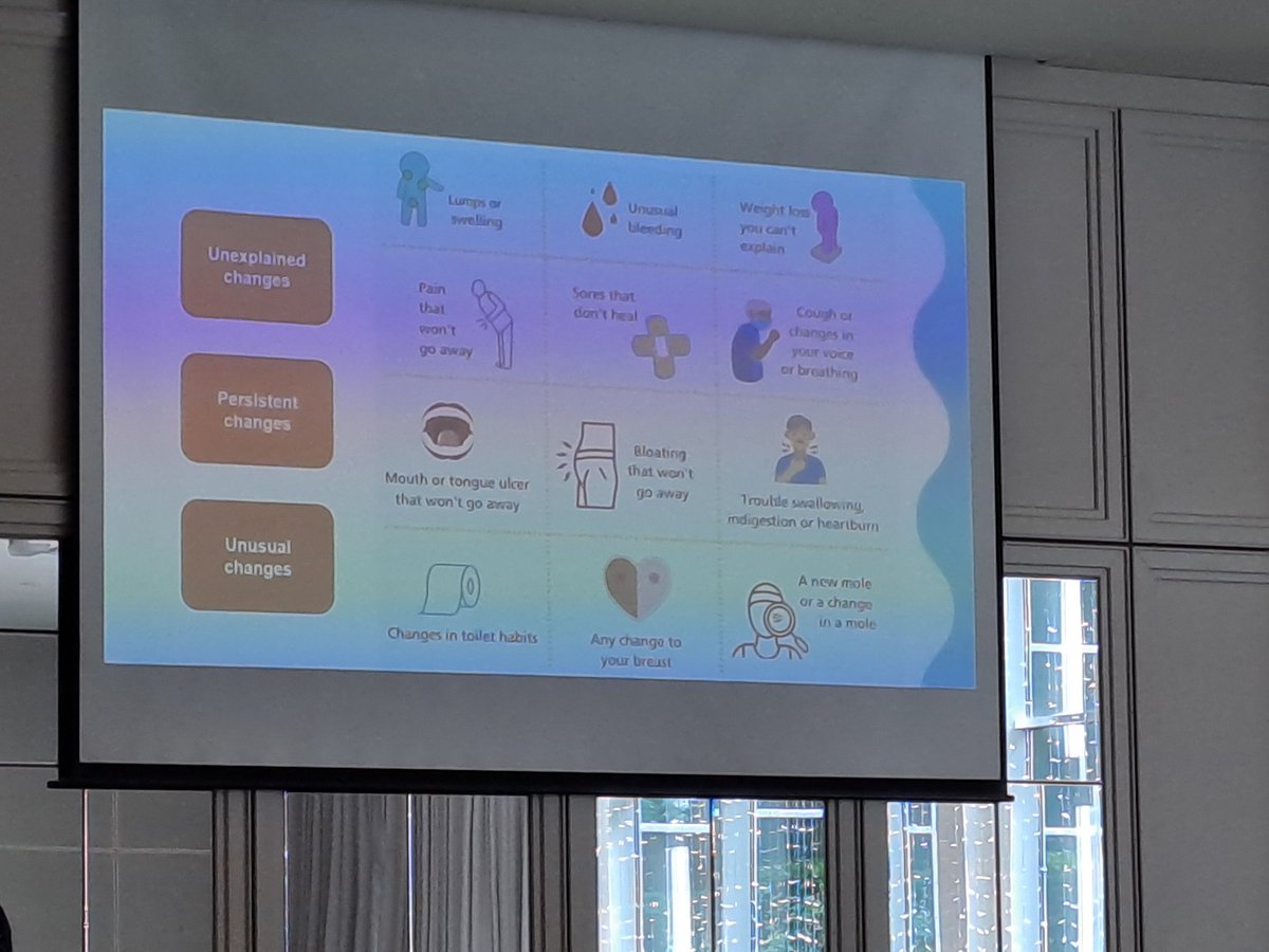 Sarah Egan @IrishCancerSoc explaining importance of noticing any changes from normal - contact GP. #early #detection #EarlyAccess @annette_cuddy @NMPDUNorthWest @donnellymichele @Redmondmichel @sligeach123 #patienteducation #Lynchsyndrome @saoltagroup @CHO2west #CancerResearch