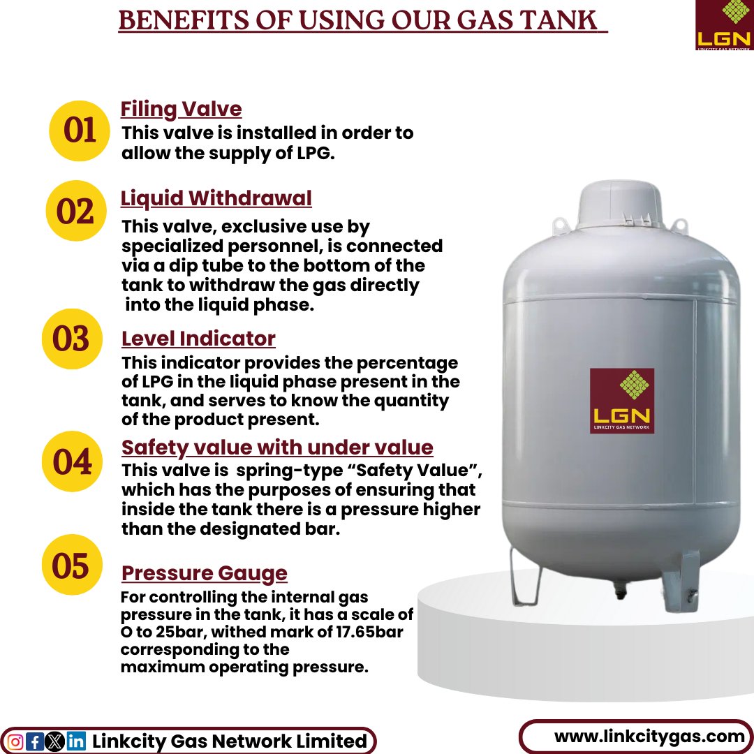Maximize fuel efficiency and convenience with the use of a gas tank. 
#gastank #dualfuel #diesel 
Naira, Access Bank, Yahaya Bello #viralvideo