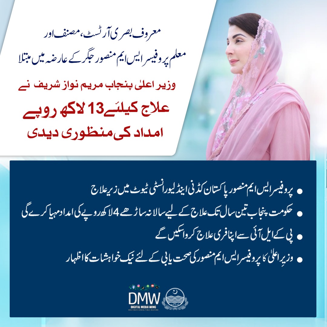 معروف بصری آرٹسٹ، مصنف اور معلم پروفیسر ایس ایم منصور جگر کے عارضہ میں مبتلا وزیر اعلٰی پنجاب @MaryamNSharif نے علاج کیلئے 13 لاکھ روپے امداد کی منظور ی دیدی
