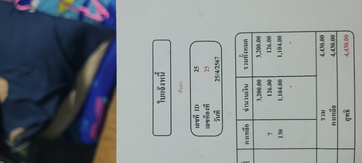 Ao แปล ว่า โอ๋ tweet media