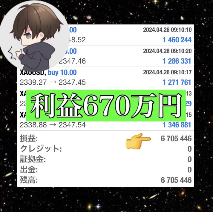 【ゲーム結果発表】 ラストは上を選んだ人が正解です👏 利益は670万円でした！ 正解した人の中から利益の半分340万円から17万円を19名にプレゼント🎁 参加してない人、外れた人にも1名あげます 条件は 1️⃣フォロー 2️⃣いいね、RT 今月は皆さん何回正解出来ましたか？ コメントで教えて下さい😁