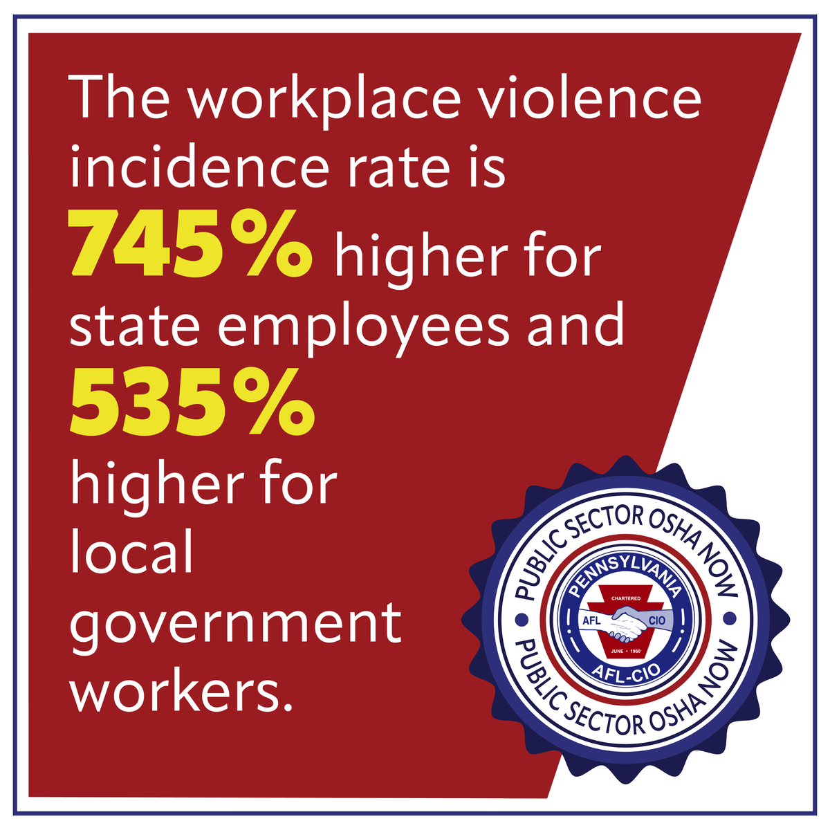 PaAFL_CIO's tweet photo. According to the AFL-CIO's 2019 Death on the Job report, private sector workers are safer on the job. Public sector workers face higher rates of workplace violence in comparison to workers in the private sector. All workers deserve OSHA protections. #PublicSectorOSHA #PAAFLCIO https://t.co/SbQorPHwzM