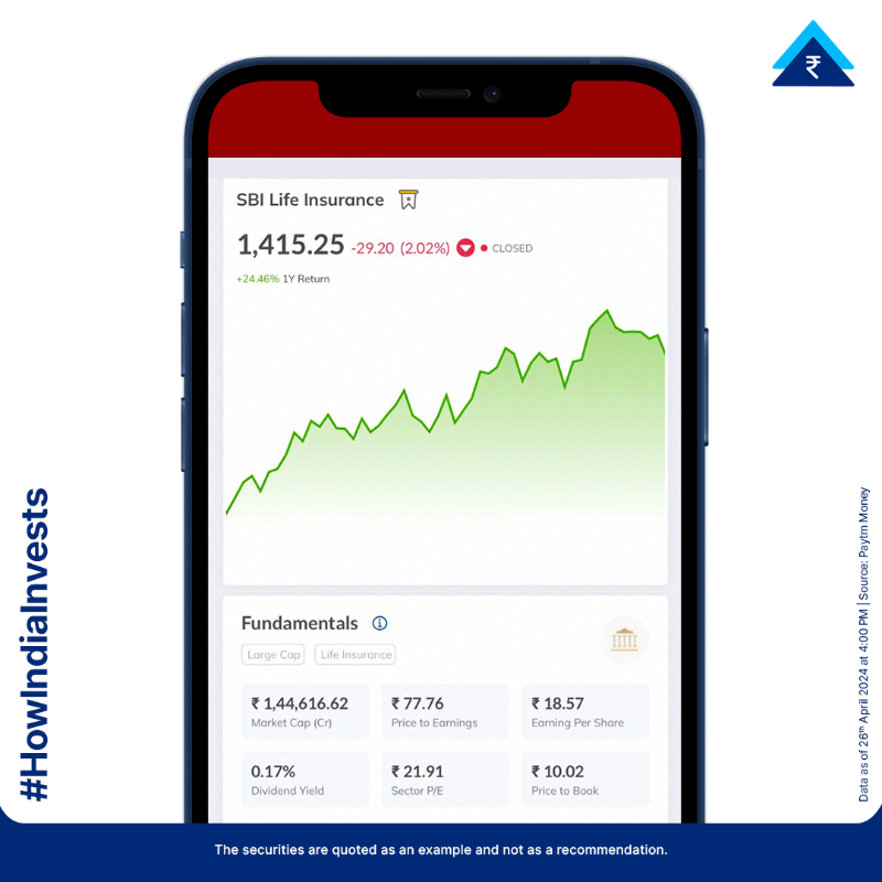 PaytmMoney's tweet photo. It’s important to secure your portfolio’s health.
Here are the top 4 Life & Health Insurance Companies dominating NSE’s market cap charts.
#HowIndiaInvests #NSE #TopCompanies #LifeInsurance #HealthInsurance #MarketCapitalisation #PaytmMoney