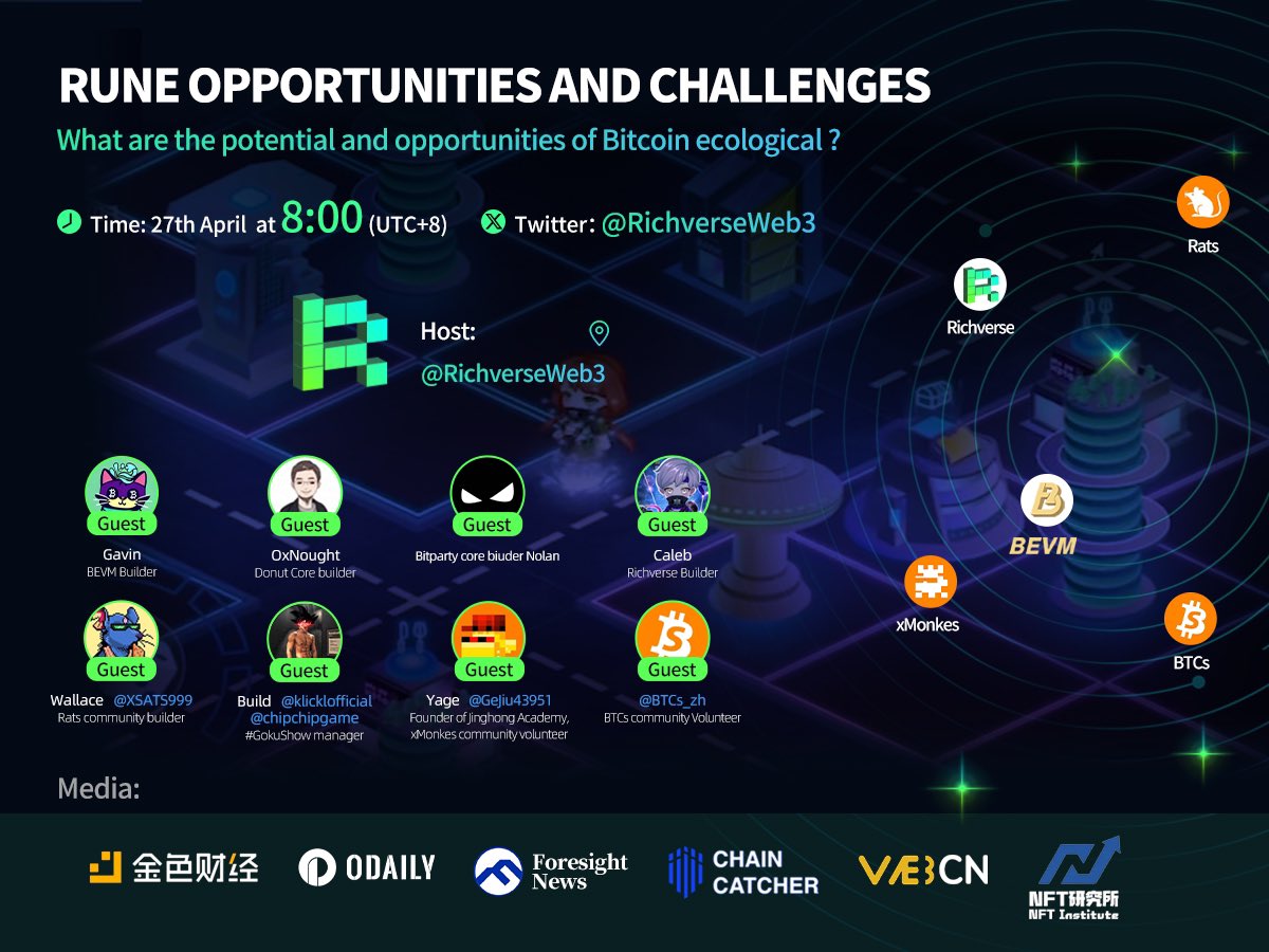 🚀Twitter Space : Rune opportunities and challenges. Join us for an exciting Space session with @BTCs_zh @xMonkes_io @Rats_Friend @BTClayer2 community. 🎙 Host: @RichverseWeb3 🎙 Guests: @BTClayer2 @donut_verse @BitPartyTech @XSATS999 @Gejiu43951 @CalebLin15 @gguoss @0xNought…