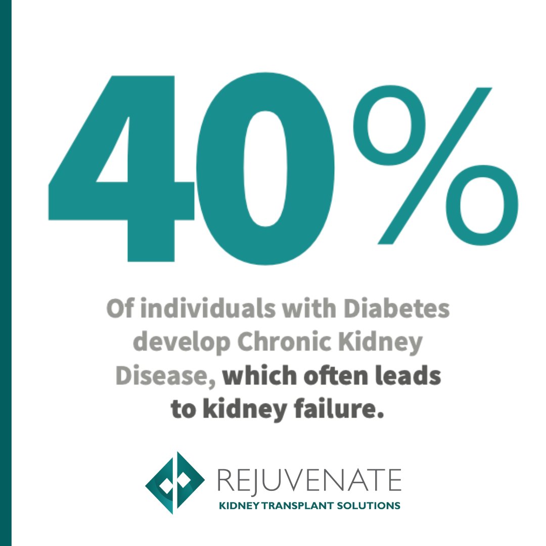 Often, self-insured employers do not realize the true costs associated with employees affected by diabetes.

The sooner you contact us, the better. Learn more about how we can help at bit.ly/39kXzpn.

#ChronicKidneyDisease #KidneyTransplant #Dialysis #EmployerBenefits