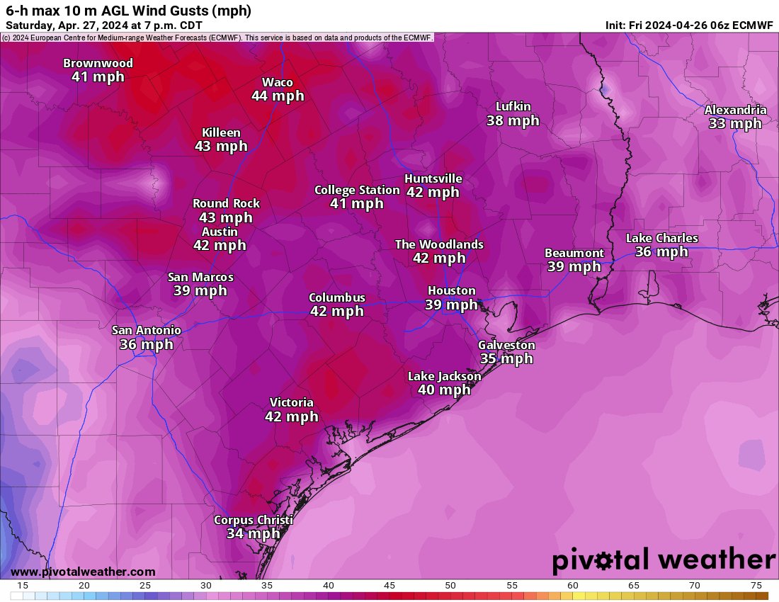 Winds and increasing rain chances heading through the weekend and into next week! @mattlanza says gusts of 30 to 40 mph or stronger through Saturday will certainly be noticeable. Isolated showers today, and a better storm chance Sunday. Details here: spacecityweather.com/winds-whip-as-…