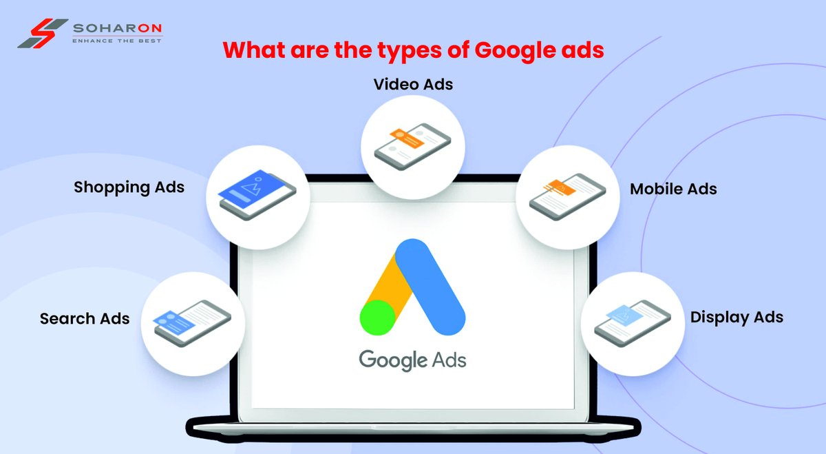 What are the types of Google ads: 
#googleads #GoogleAdsVCC #googleadstips #googleadswords #googleadsexpert #googleadstype #googleadstypes #google #types #socialmedia #googleadwords #advertisment