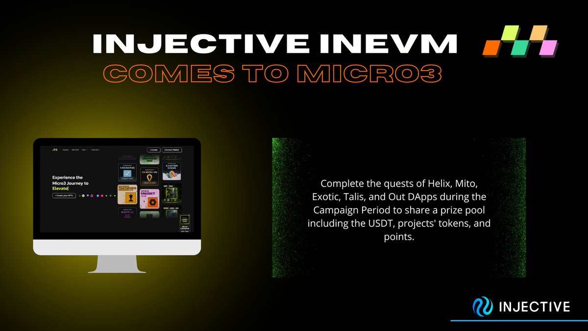 jadovita29's tweet image. 🚀 Breaking News! 🚀

INJECTIVE inEVM NOW LIVE on Micro3! 🔥

Exciting update from @Micro3io: Proud to announce the integration with @Injective inEVM, the fastest layer1 blockchain for finance backed by #Binance, Pantera &amp;amp; Mark Cuban. 

Experience Injective with #Micro3 now !