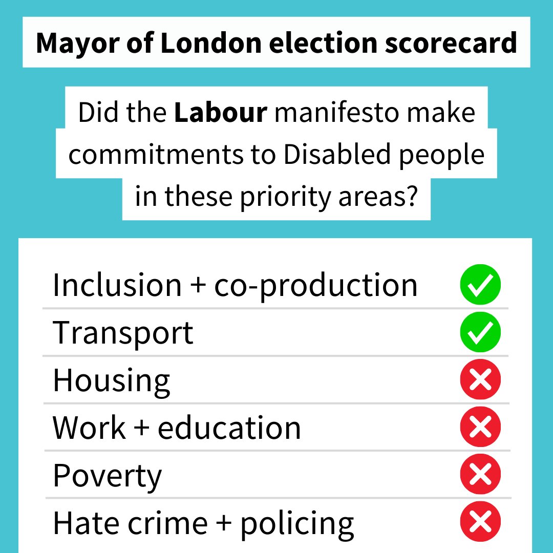(2) Labour manifesto made commitments to Deaf + Disabled people to create new forums for DDP to engage with TfL, Fire Brigade, Met, and improve TfL step-free access, toilets and navigation. In the other areas, no specific commitments to DDP @SadiqKhan #LondonMayoral2024