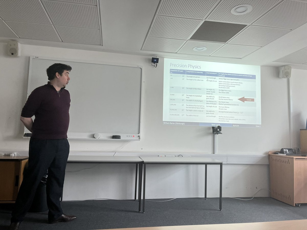 Will Barter @WillDoesPhysics (@Edinburgh_PPE ) is discussing  
'Compatibility and combination of W boson mass measurements'
 at today’s Bohr Lunch seminar @UoMparticle @UoMPhysics