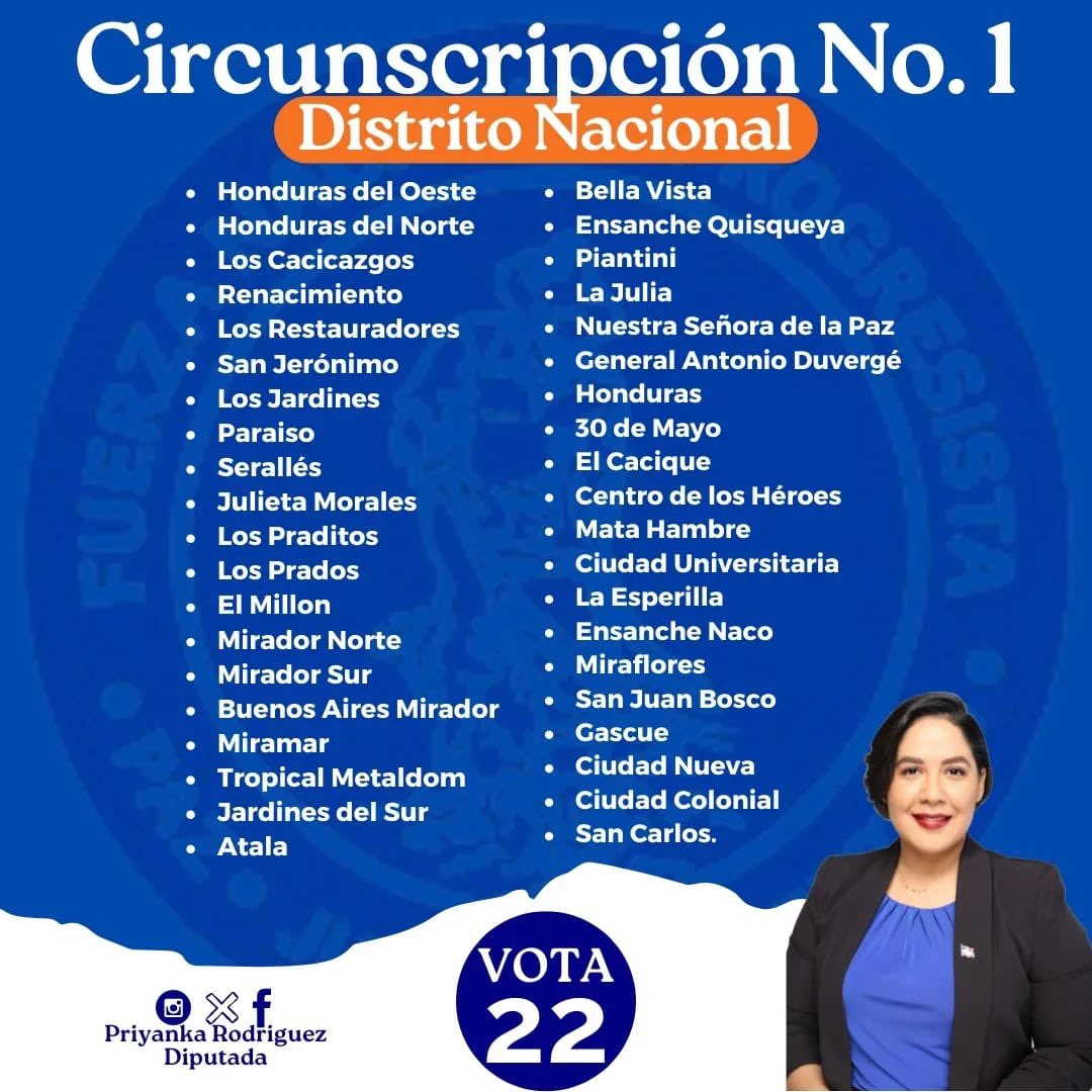 Identifica tu sector y apoya con tu voto a @PriRodriguezM. Vota por la defensa de la vida, familia y soberanía nacional. Estos son los sectores correspondientes a la Circunscripción 1 del Distrito Nacional. Incluyen además sus sub sectores. 👇🇩🇴👇🇩🇴👇🇩🇴👇…