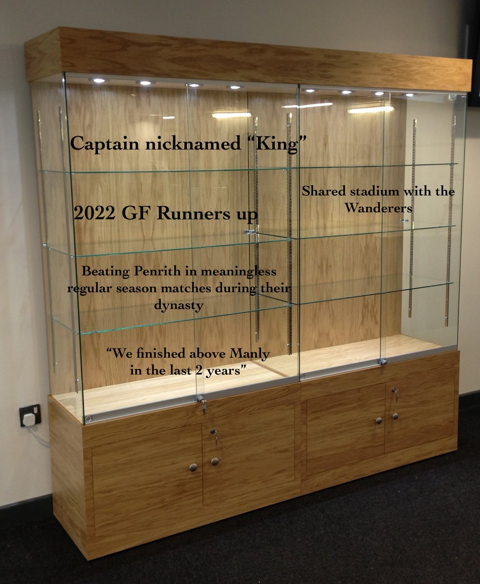 Parra's Trophy Cabinet: