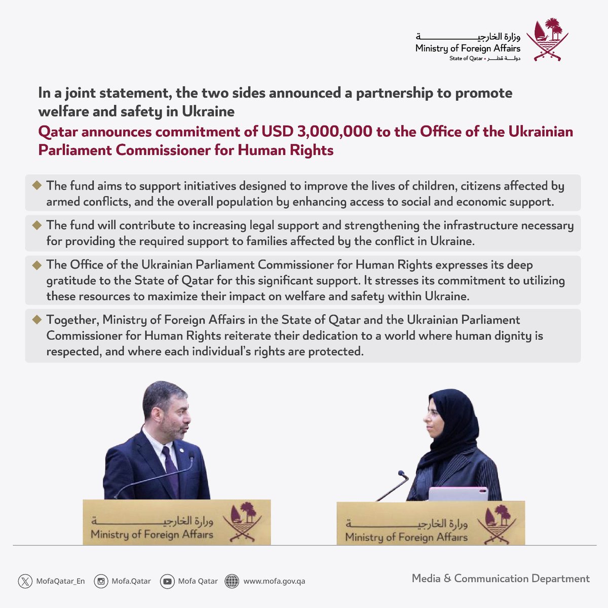 Qatar announces commitment of USD 3,000,000 to the Office of the Ukrainian Parliament Commissioner for Human Rights

#MOFAQatar