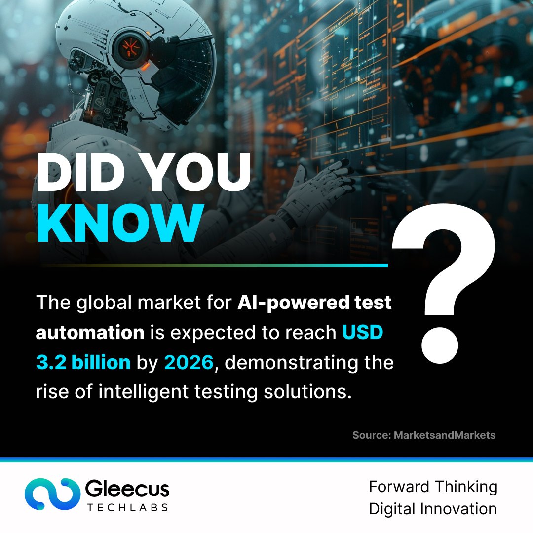 AI-powered test automation.

#AI #Automation #TestingInnovation #QualityAssurance #SoftwareTesting  #ArtificialIntelligence  #SoftwareDevelopment #AgileTesting #DigitalTransformation #TestAutomation  #AIinTesting #SmartTesting #QualityEngineering #SoftwareQuality