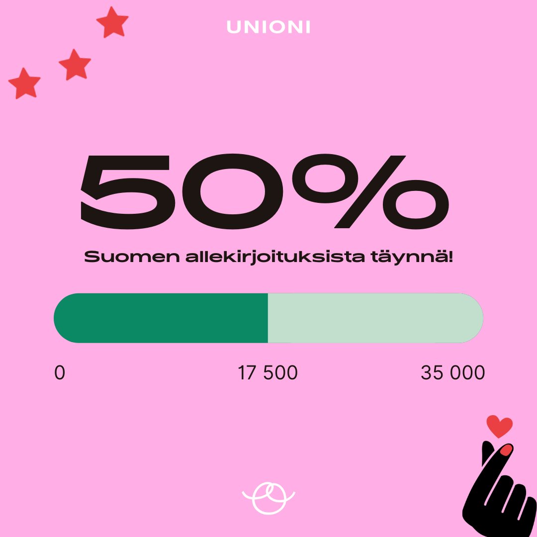 UUTISIA: Suomesta on nyt kerätty yli 17 500 allekirjoitusta eli yli puolet tavoitteesta! 🔥

Tätä on eurooppalainen solidaarisuus! ❤️

Joten edelleen – allekirjoita ja jaa:

eci.ec.europa.eu/044/public/?lg…

@MVMC_24

#ÄäniAborttioikeudelle #MyVoiceMyChoice