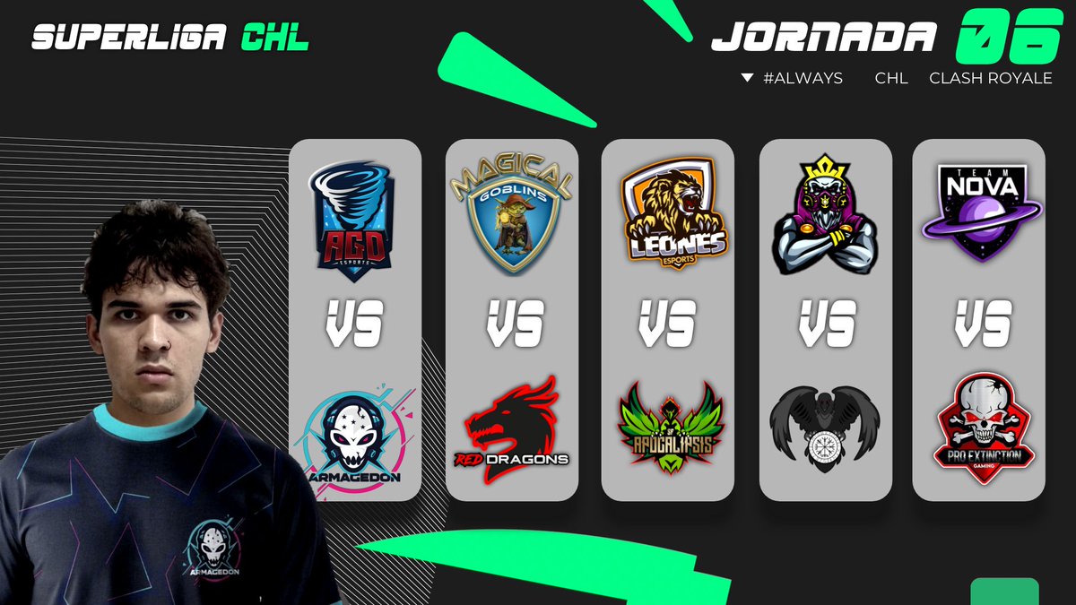 #ClashRoyale Viernes de CLASH ➧ #CHL13 » Zona OESTE » 🗓 6° fecha » ⏰️ 22hs 🇦🇷 ~ 20hs 🇵🇪 ~ 19hs 🇲🇽 #AlwaysCHL