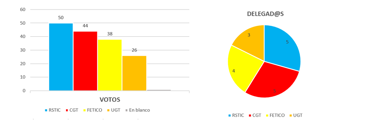 RSTIC Sopra Steria tweet media