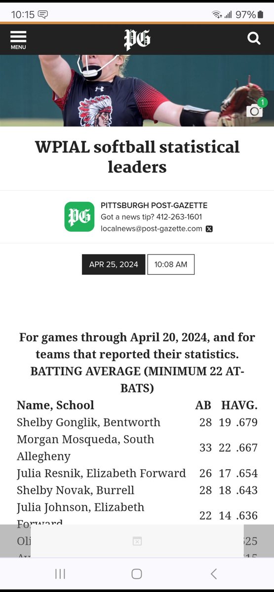 Was ranked #1 in the WPIAL, also got my first name wrong.