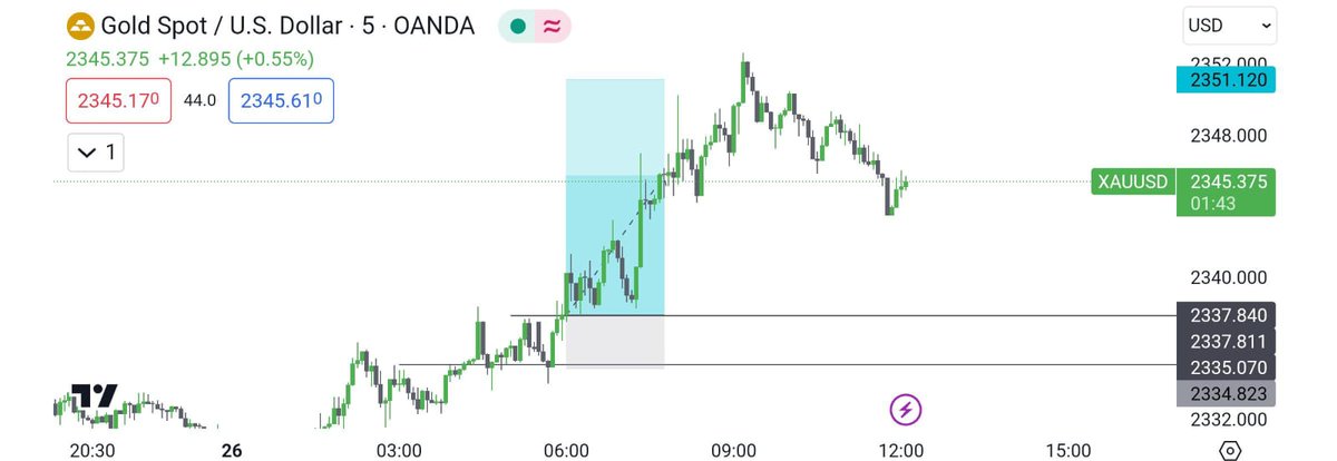 ptipti123's tweet photo. @tradericch Took it today https://t.co/xrzPVspKb6