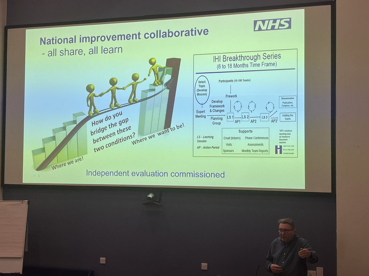 Sarah louise Morris (@sarahlmorris13) on Twitter photo Great morning at the Welsh Critical Care Outreach Symposium <a href="/BetsiCadwaladr/">Betsi Cadwaladr</a> Wrexham Maelor understanding deterioration & patients stories are key. Honoured to be presenting <a href="/AmyRobb17/">AmyRobb</a> poster for the MatNeo MEWS bundles <a href="/ImprovementCym/">Improvement Cymru</a> #mews #turnthepage Great morning at the Welsh Critical Care Outreach Symposium <a href="/BetsiCadwaladr/">Betsi Cadwaladr</a> Wrexham Maelor understanding deterioration & patients stories are key. Honoured to be presenting <a href="/AmyRobb17/">AmyRobb</a> poster for the MatNeo MEWS bundles <a href="/ImprovementCym/">Improvement Cymru</a> #mews #turnthepage
