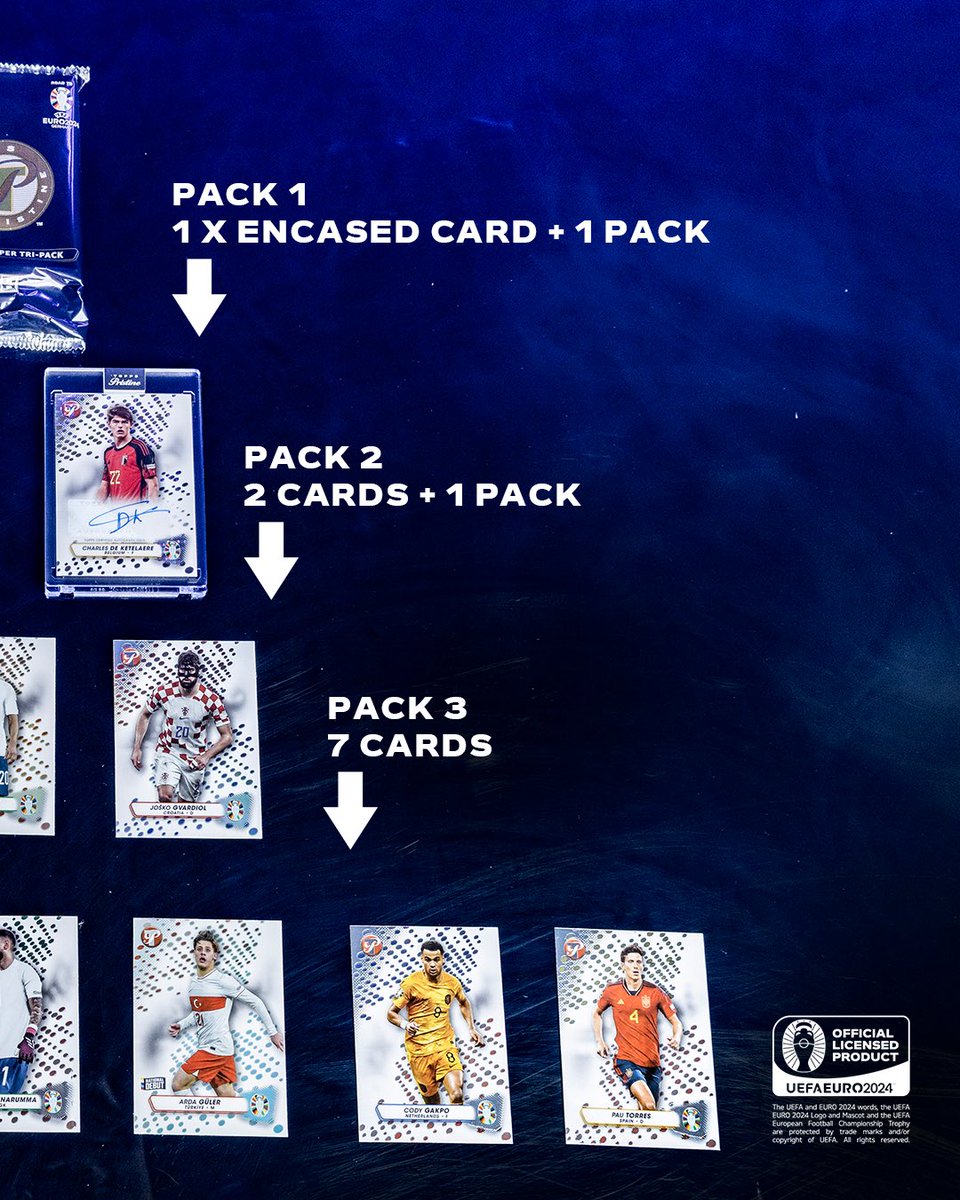 The road to UEFA EURO 2024™️ Pristine drops today on Topps.com at 5pm BST ✨ Making its football debut, with a unique 6 tri-packs per box! Each tri-pack contains 10 cards. Look for encased Parallels, encased Autographs, rare autograph relics and all-new inserts!