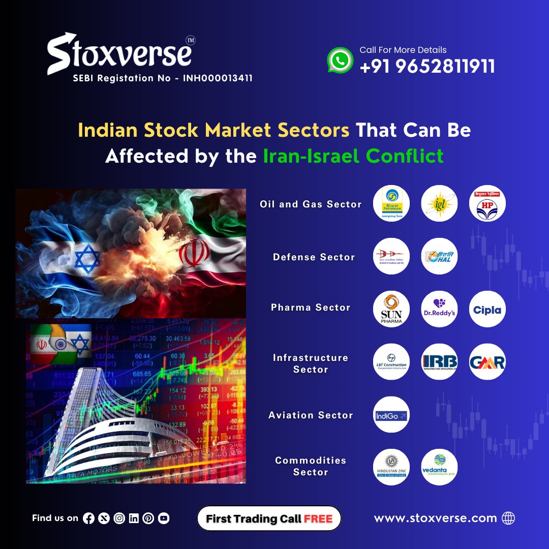 Stay Informed! The Iran-Israel Conflict could impact various sectors in the Indian Stock Market. Stay ahead of the curve with Stoxverse! 📈

#Stoxverse #Stockadvisory #Stockmarketinvesting #NSE #BSE #DIVISLAB #bajajauto #TataMotors #TCS #SUNPHARMA #MarutiSuzuki #PowerGrid #Titan