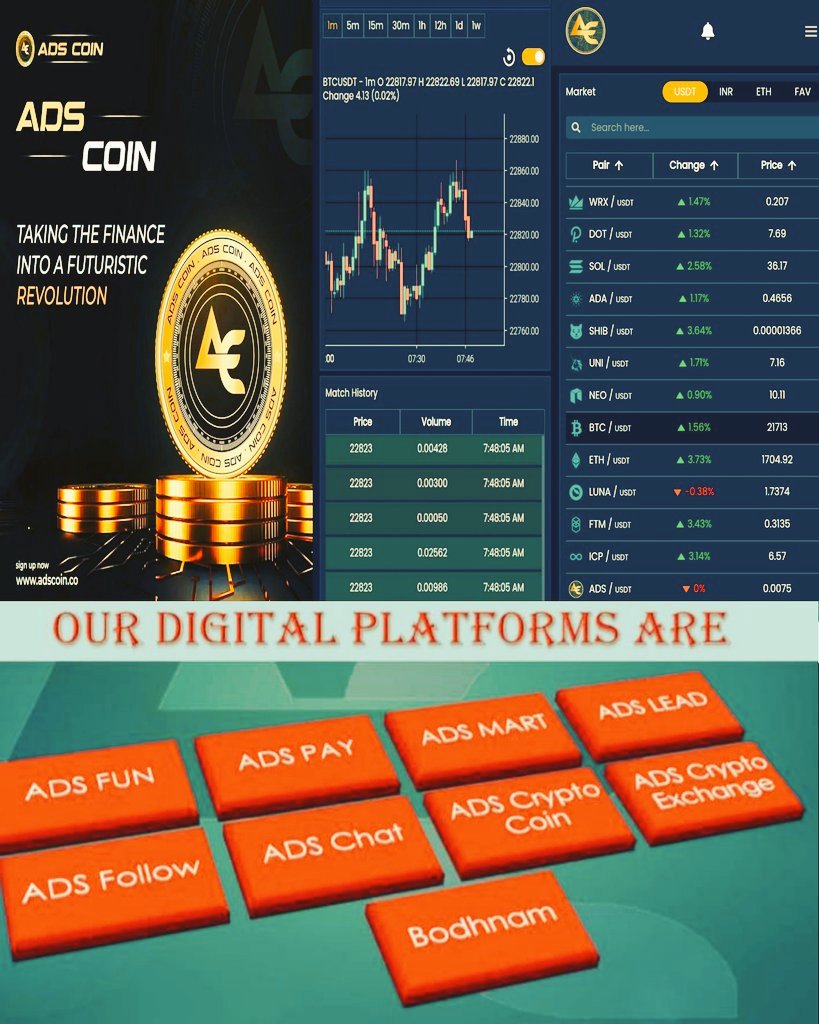 PintoPeter10359's tweet photo. ADS GROUP OF COMPANIES" based at INDIA 🇮🇳. We Are With 5 MILLION Plus DEDICATED TEAM, 10 Plus DIGITAL ASSETS &amp;  MACRO BAZAR MART. WORKING AS Per GOVT GUIDELINES. We have, Our Own ADSCOIN EXCHANGE Listed With TOP 20 COINS. https://t.co/qaacvWA9sq
