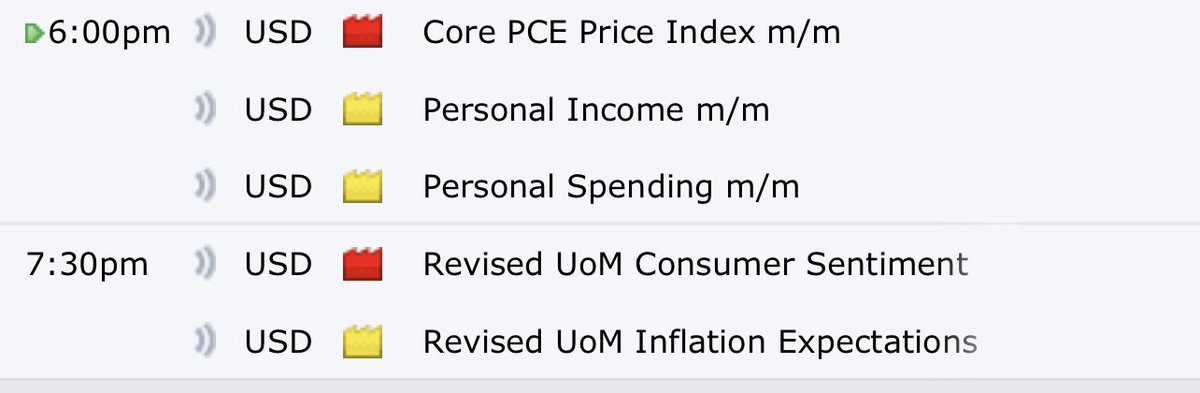 'Core PCE Price Index (MoM) for March will be released today at 13:30 UK time. Previous: 0.3, Expected: 0.3. Important market data to watch today.' #MarketData #PCEPriceIndex #Trading