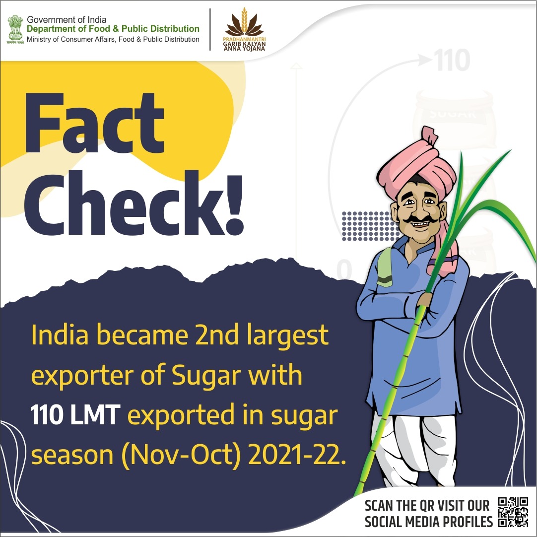 India ranked as the 2nd largest exporter of sugar, exporting 110 LMT of it in the sugar season (Nov-Oct) 2021-22.

#Sugar #FactCheck