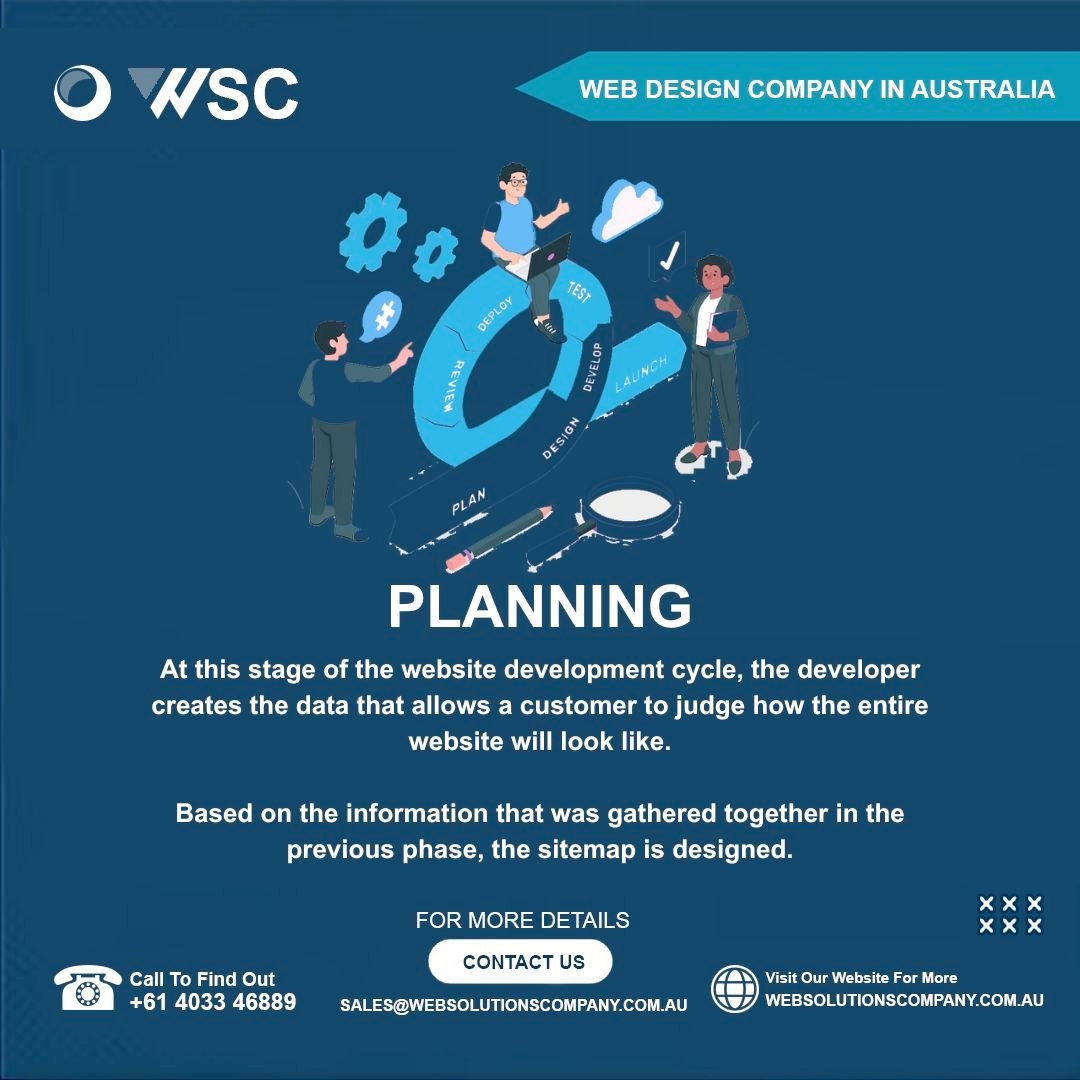 wscaus's tweet image. WEBSITE DEVELOPMENT PROCESS: FULL GUIDE IN 6 STEPS.
.
👉Information gathering
👉Planning
.
Reach out to us today:
☎️+61 4033 46889 [Whatsapp]
🌐websolutionscompany.com.au
📧sales@websolutionscompany.com.au
✅wa.me/61403346889
.
#webdevelopmentprocess #webdevelopmenttips #wsc