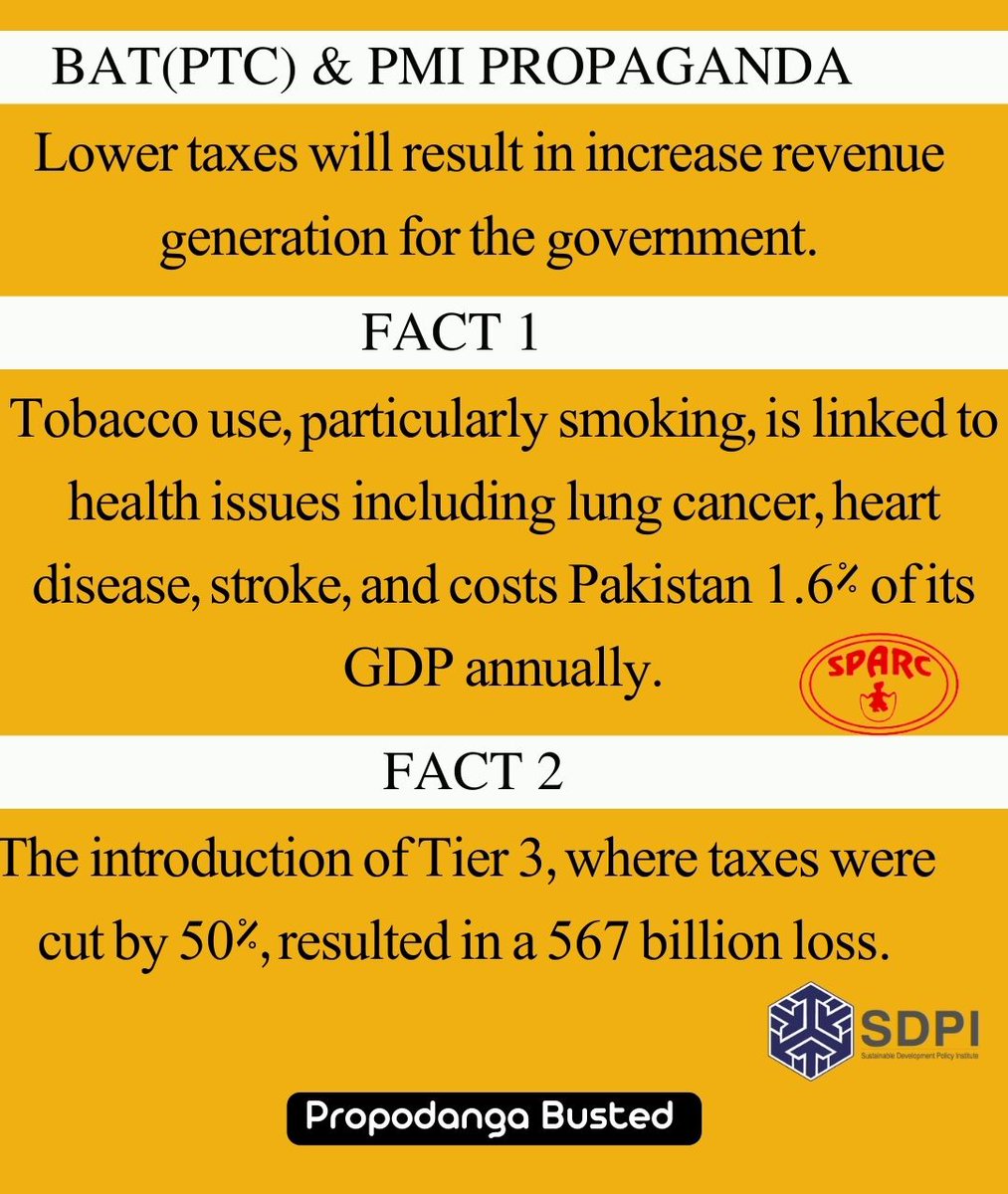 #PakLoss567Billions