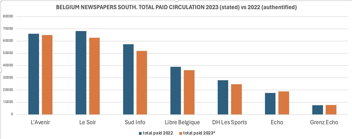 Mille médias de mille sabords ! tweet media
