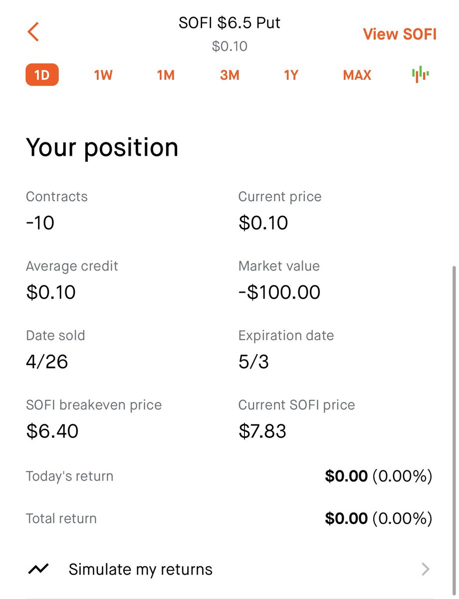 Going into $SOFI earnings Monday morning 

Sold 10 $SOFI 5/3 $6.50 CSPs for $100 

Delta 0.13